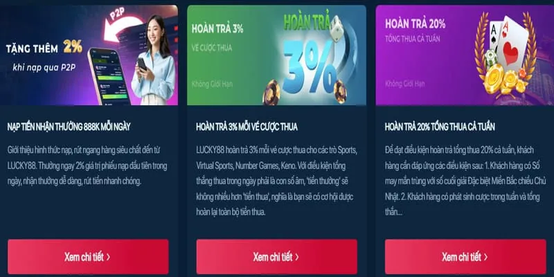 Ưu đãi hoàn trả tiền cược tại 69vn15